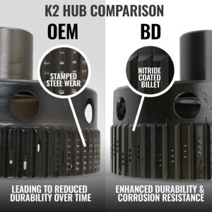 Ram 4500 Transmission Package - BD Diesel - Towmaster AS69RC - `19-`24